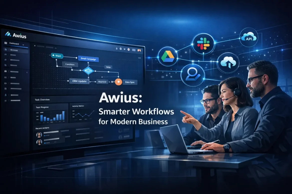 Awius cloud-based workflow automation platform dashboard showing business analytics and team collaboration tools for U.S. businesses
