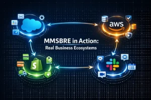 Real Examples of mmsbre in Action